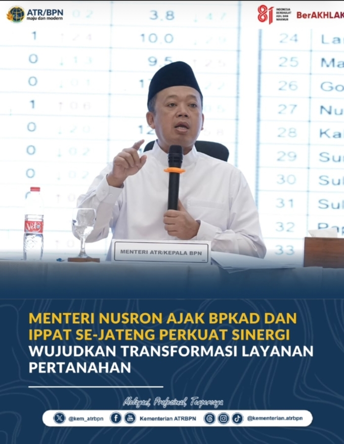 *Menteri Nusron Ajak BPKAD dan IPPAT Se-Jateng Perkuat Sinergi Wujudkan Transformasi Layanan Pertanahan*