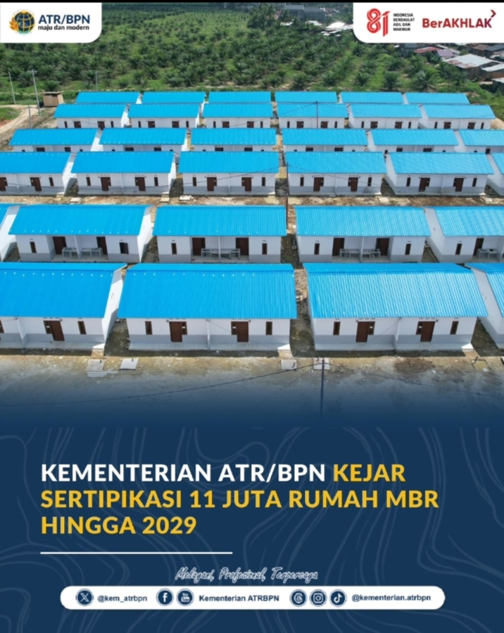 Kementerian ATR/BPN Kejar Sertipikasi 11 Juta Rumah MBR hingga 2029